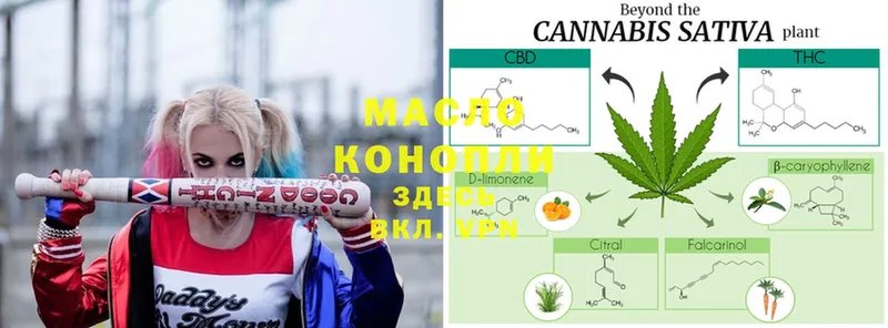 ТГК THC oil  Ипатово 